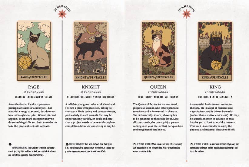 Cats Rule the Earth Tarot